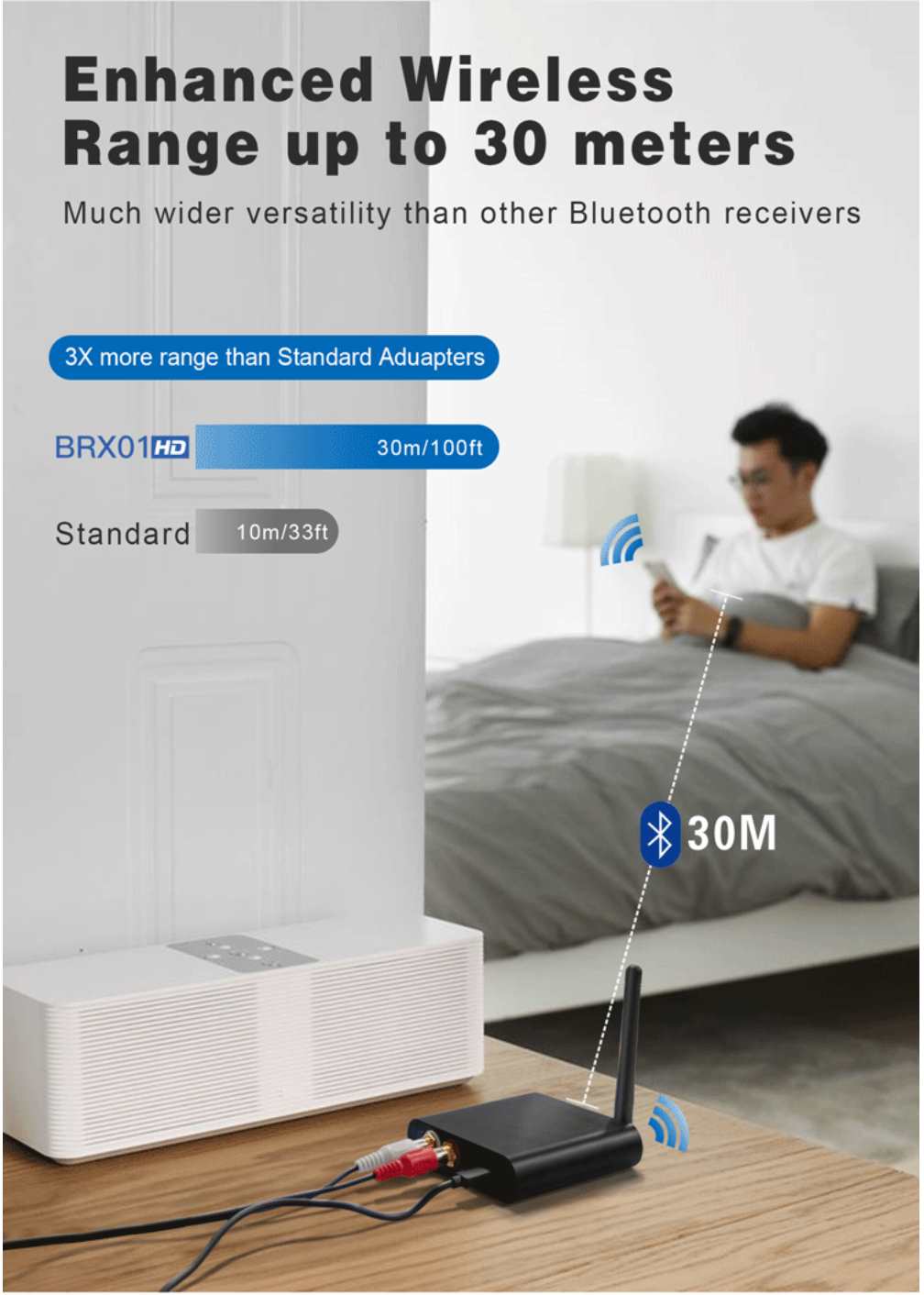 AKaudio Qualcomm BRX HD Optical wireless Bluetooth 5.0 stereo Audio Music Receiver - TECHOBOOM