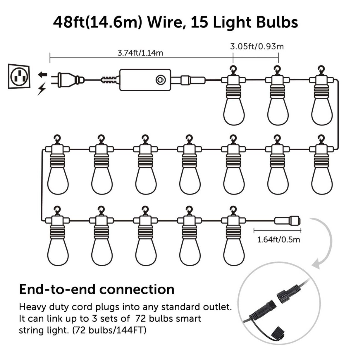 Eco4life LBS800 Wi-Fi Outdoor Patio Lights 15 Smart RGB LED bulbs 48FT