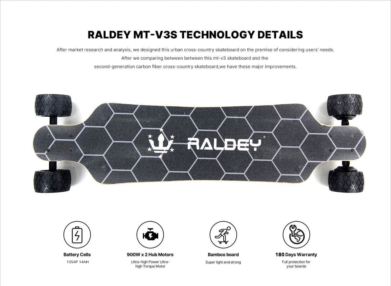 RALDEY Off Road MT-V3S Electric Skateboard - TECHOBOOM
